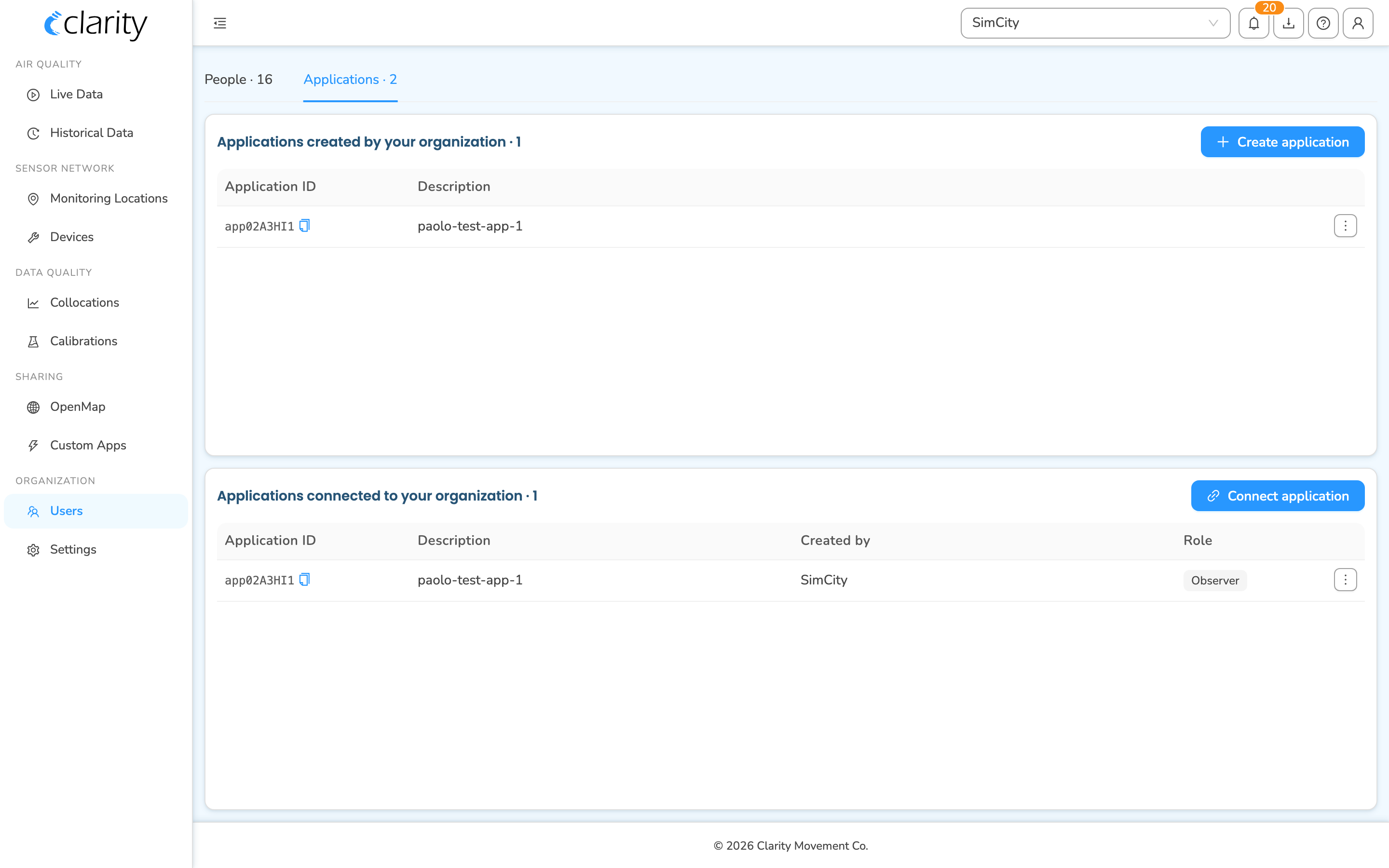 Users page on the Applications tab, showing the "Applications created by your organization" and "Applications connected to your organization" cards