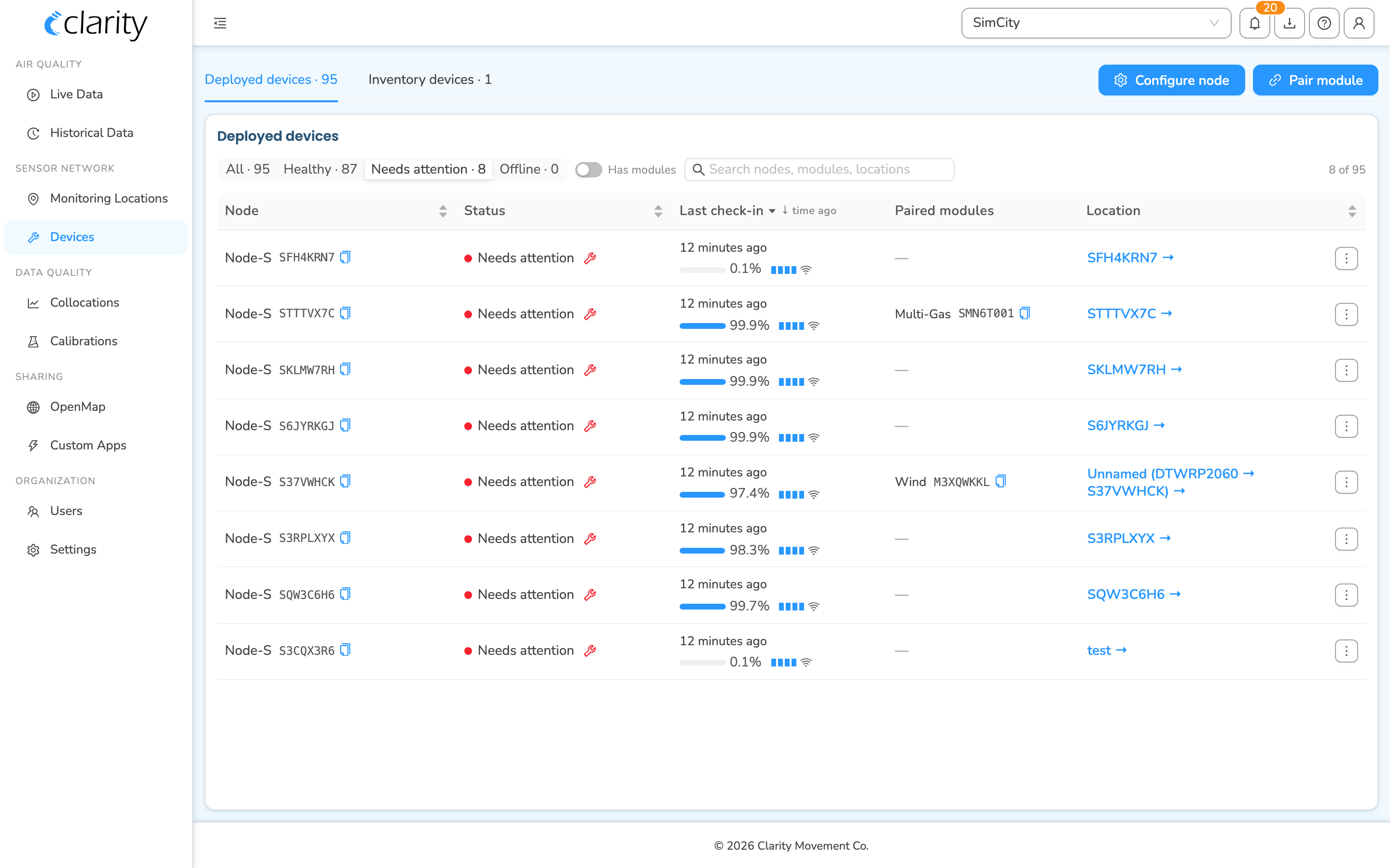 Devices page, Deployed devices tab: nodes with a red "Needs attention" health status and the Needs attention filter