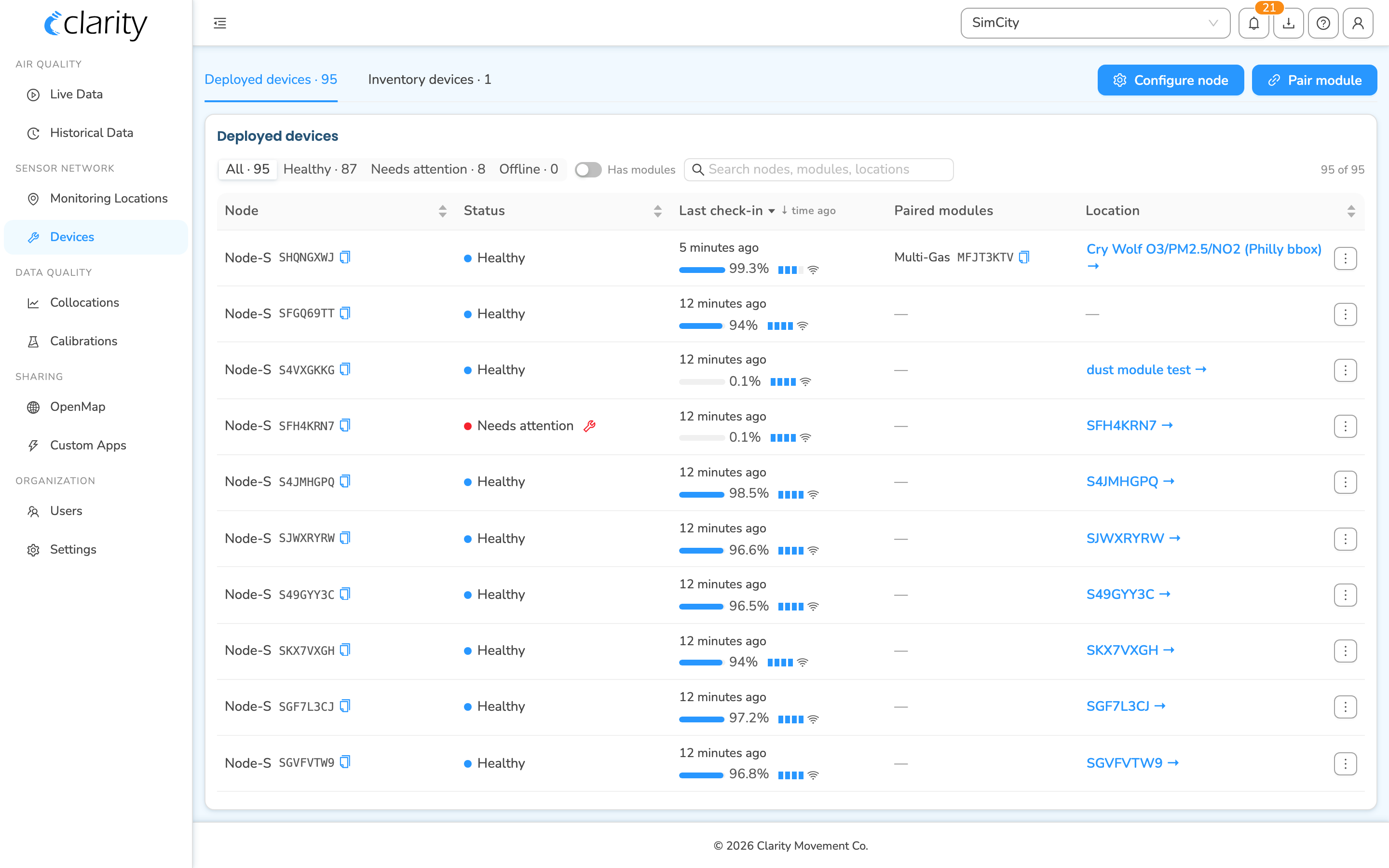 Deployed devices tab showing the device table with a Paired modules column