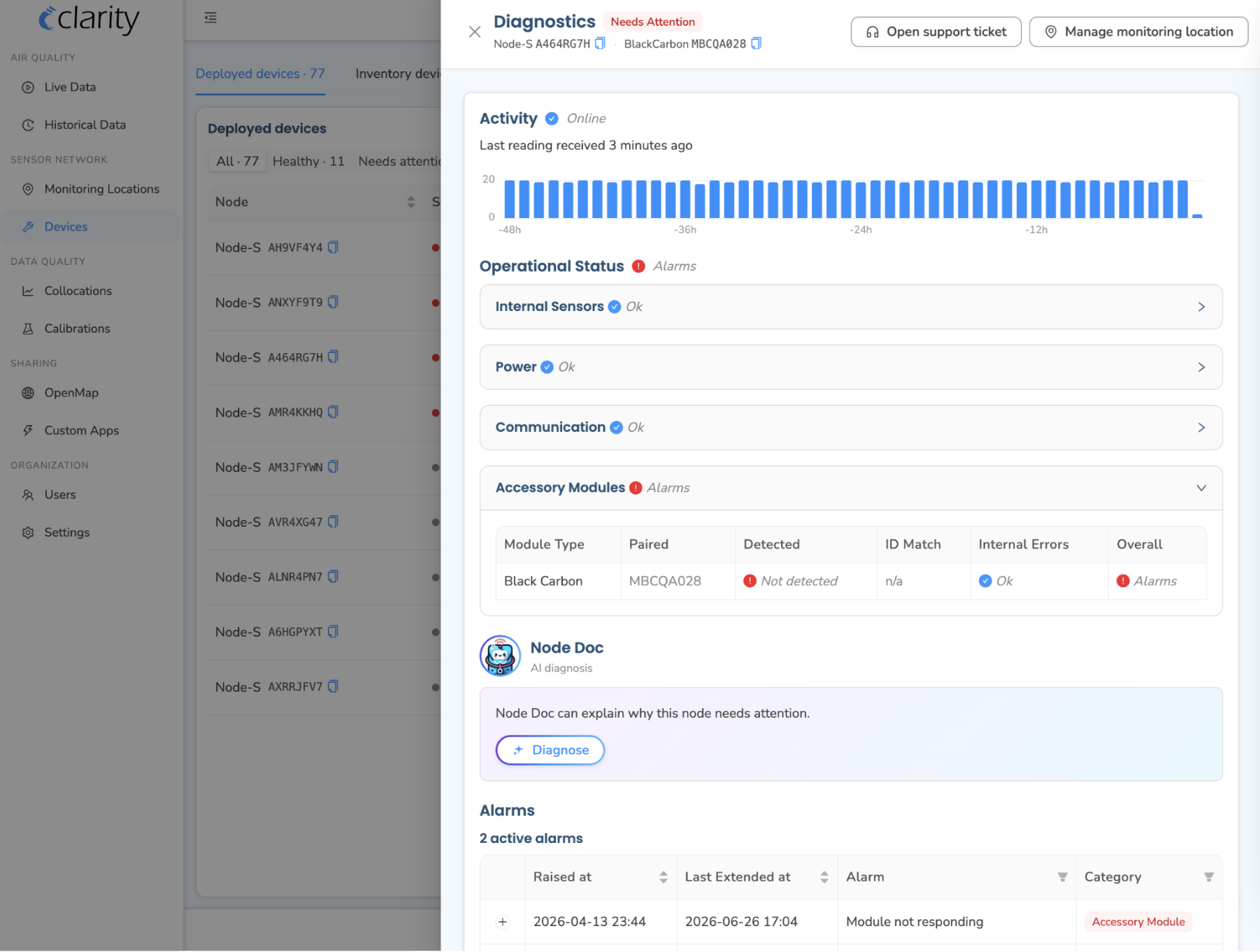 Diagnostics drawer for a node: Accessory Modules flags the Black Carbon module with Alarms, and the Alarms section lists the active accessory-module alarm with its Raised at, Last Extended at, Alarm, and Category columns