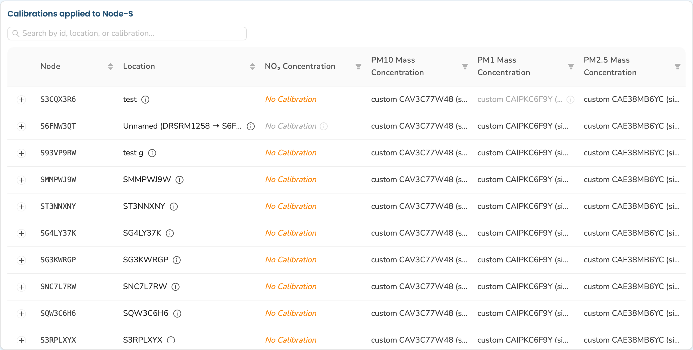 Calibrations applied to Node-S matrix card with the search box and per-parameter columns