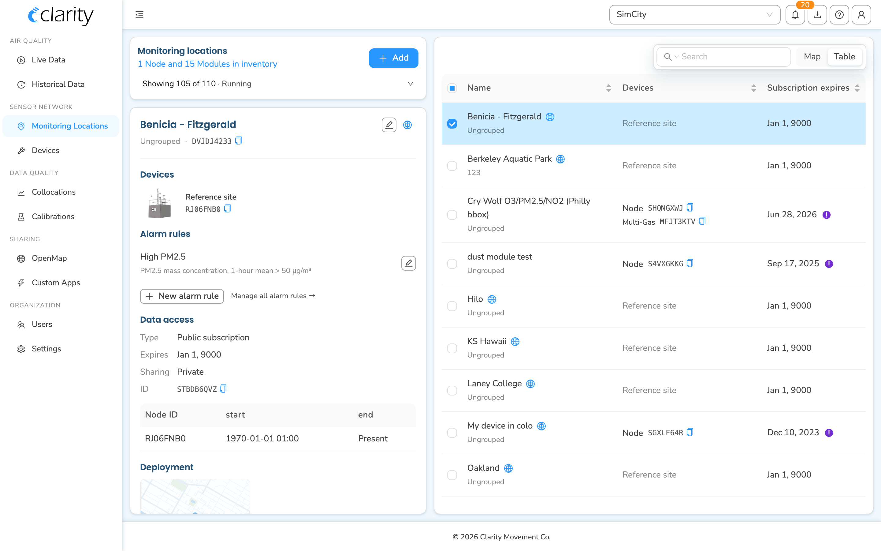 A single location selected on Monitoring Locations with the detail panel open: identity header, Devices, Alarm rules, Data access, and Deployment.