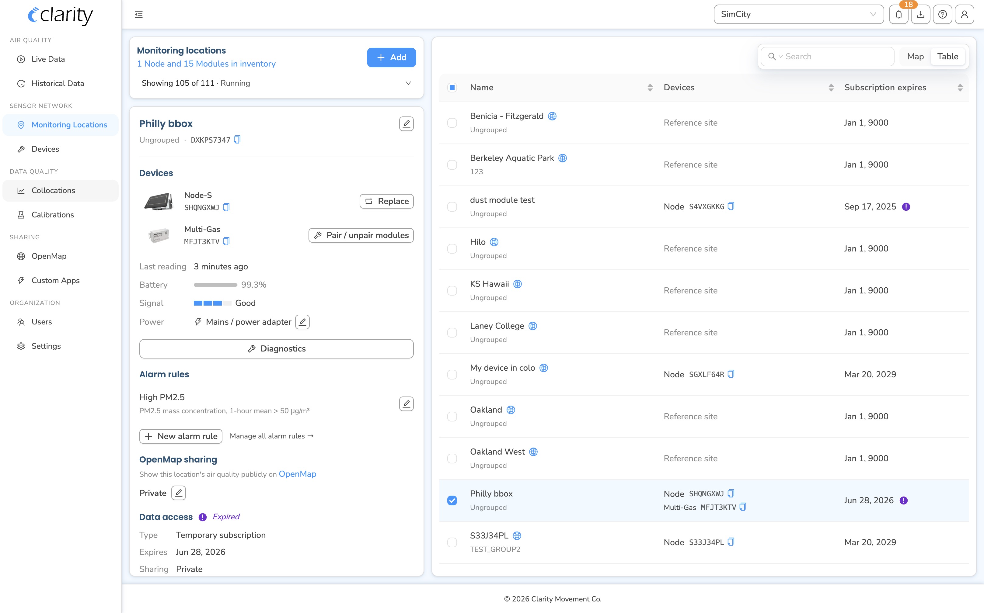 A single location selected on Monitoring Locations with the detail panel open: identity header, Devices, Alarm rules, OpenMap sharing, and Data access.