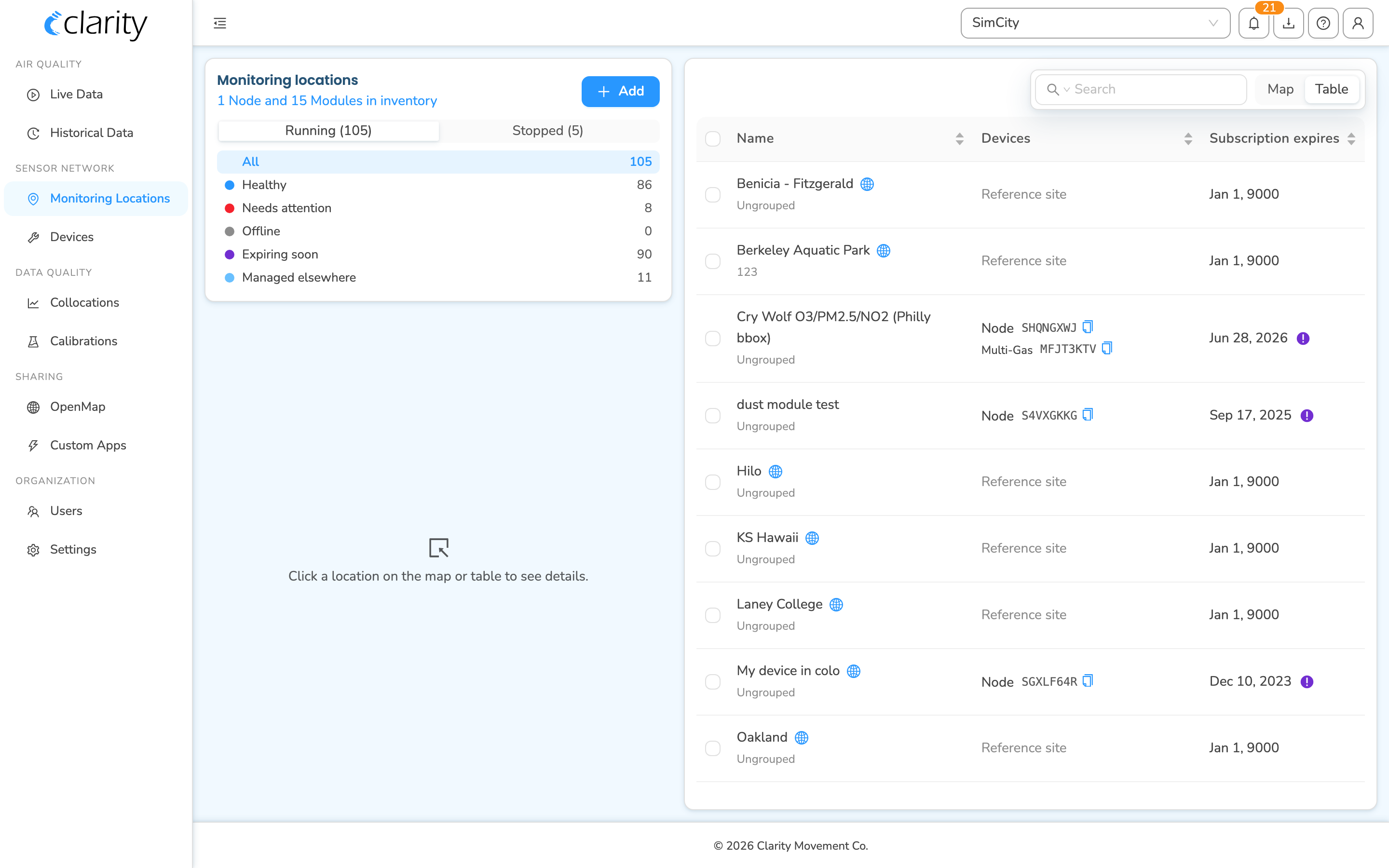 The Monitoring Locations page: the control card and filters on the left, the locations table on the right.