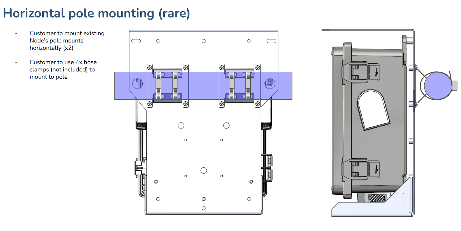 Horizontal pole mounting, rare (CAD)
