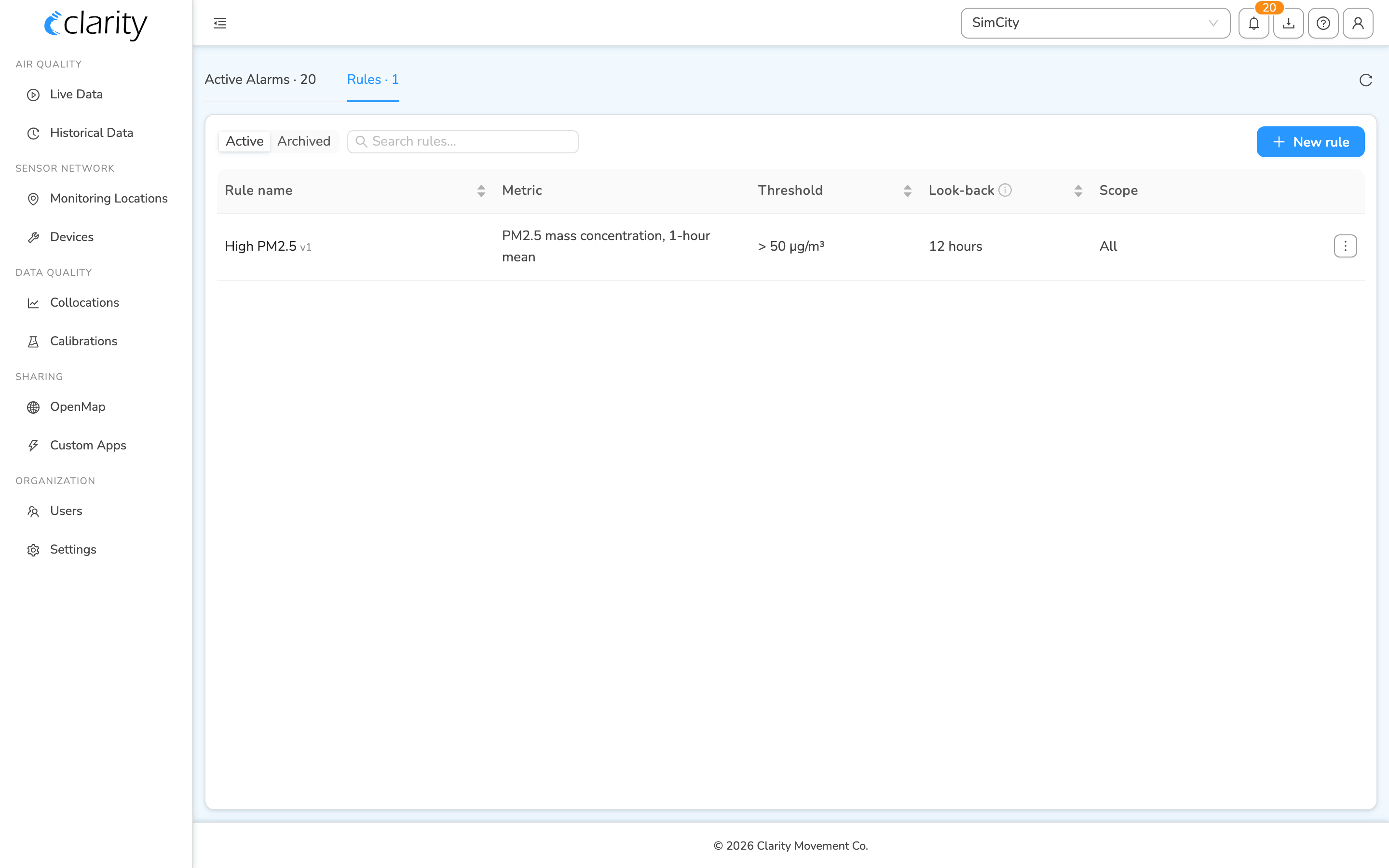 Rules tab with the Active/Archived switch, search box, New rule button, and the rules table