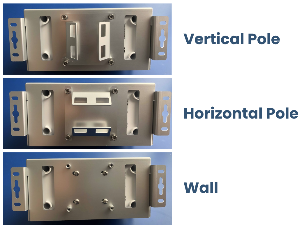 Optional bracket mounting orientations: vertical pole, horizontal pole, and wall